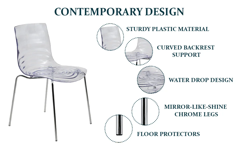 Astor Water Ripple Design Dining Chair Set of 2