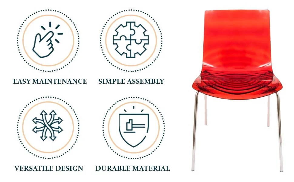 Astor Water Ripple Design Dining Chair Set of 4