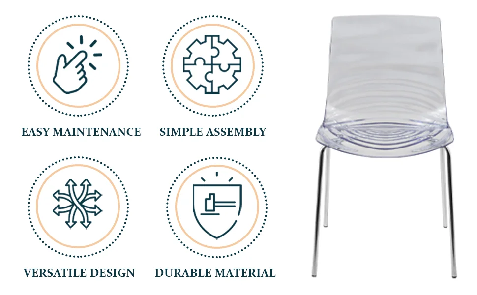 Astor Modern Dinin Chair, Single Chair, Black Base with Clear Seat