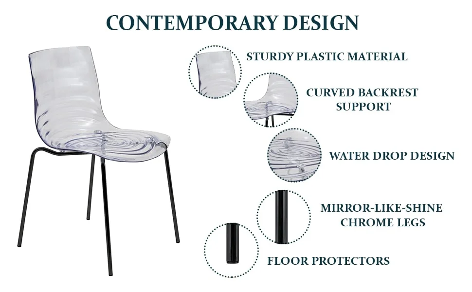 Astor Modern Dinin Chair, Single Chair, Black Base with Clear Seat Set of 4