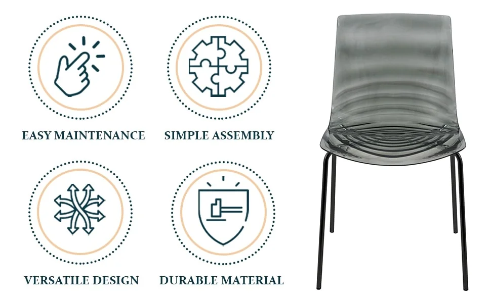 Astor Water Ripple Design Dining Chair in Black Base Trans Black Seat Set of 2