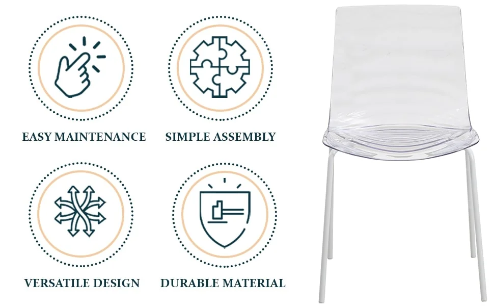 Astor Water Ripple Design Dining Chair in White Base Clear Seat Set of 4