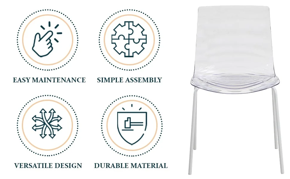 Astor Water Ripple Design Dining Chair in White Base Trans Black Seat Set of 4