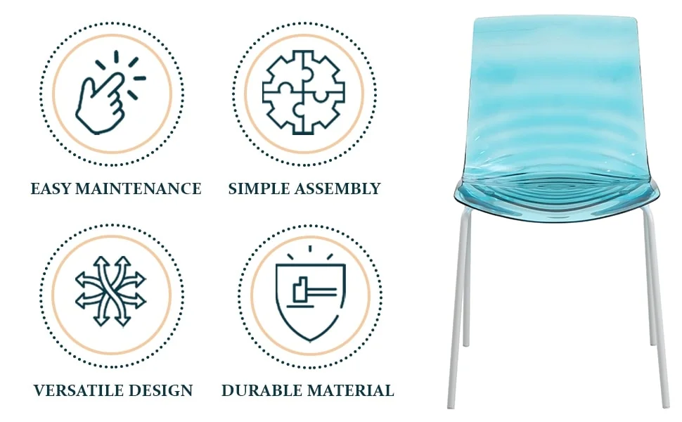 Astor Water Ripple Design Dining Chair in White Base Trans Blue Seat