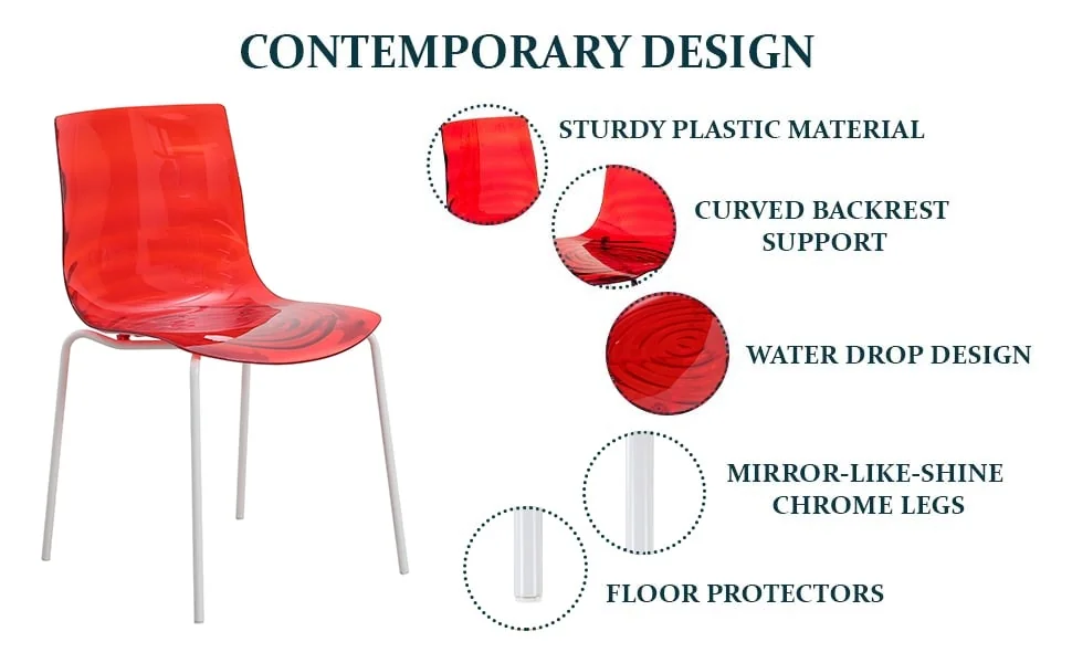 Astor Water Ripple Design Dining Chair in White Base Trans Red Seat Set of 2