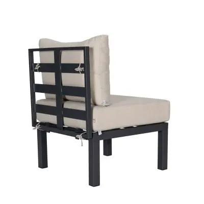 Chelsea 7-Piece Patio Sectional And Coffee Table Set Black Aluminum With Cushions