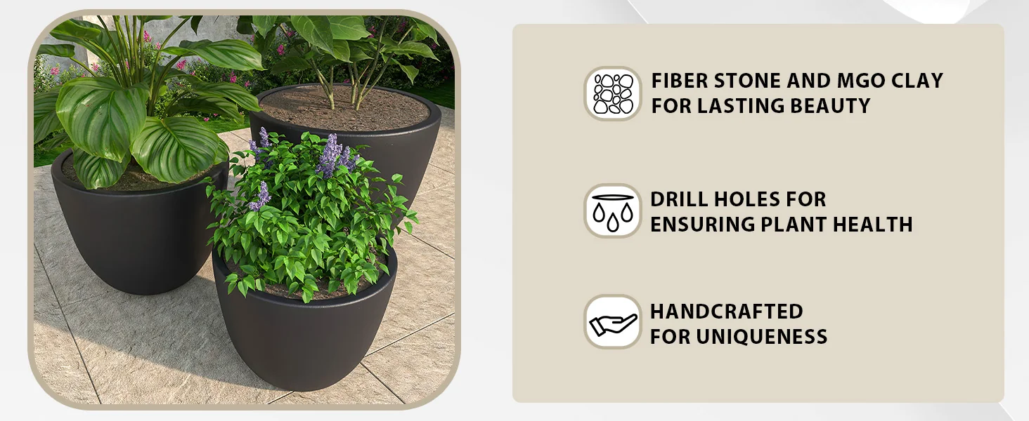 Dahlia Series Poly Stone Planter Set in Black