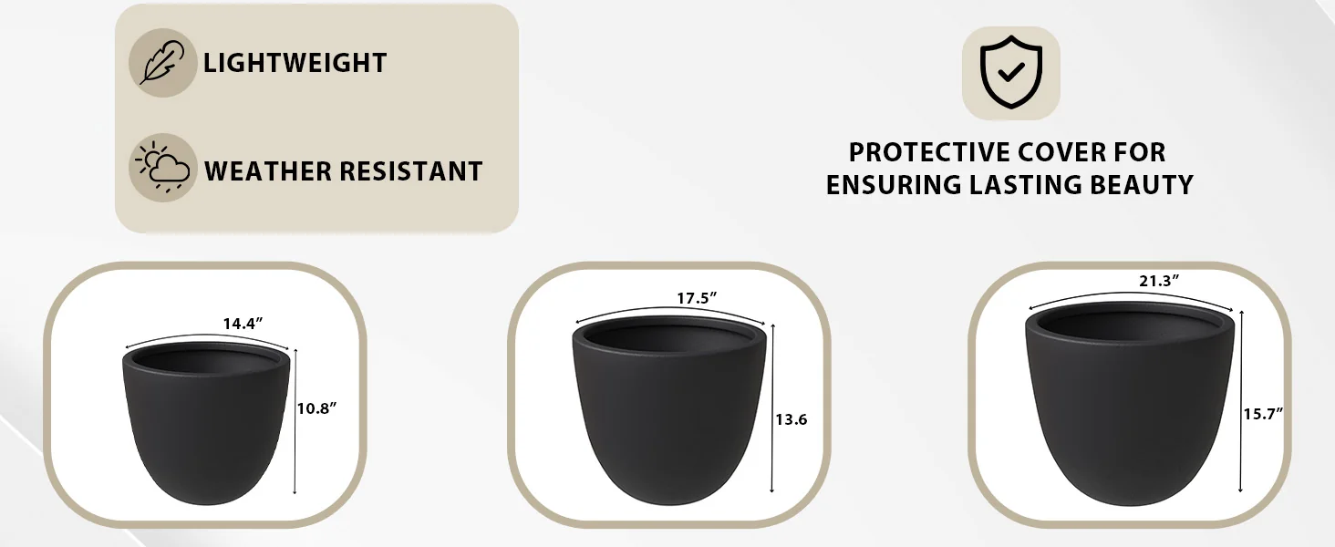 Dahlia Series Poly Stone Planter Set in Black