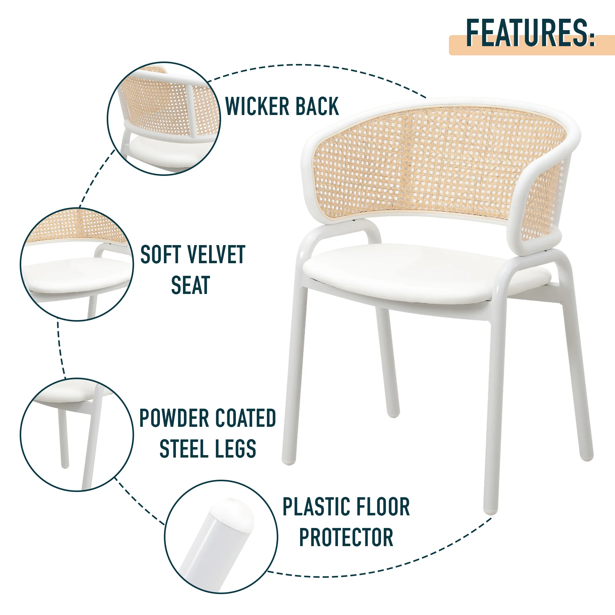 Ervilla Modern Dining Chair with White Powder Coated Steel Legs and Wicker Back