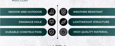 Iris Planter Set Black