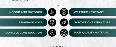 Iris Planter Set Grey