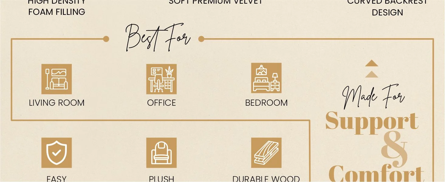 Lylo Collection Modern Accent Chair In Beige Velvet