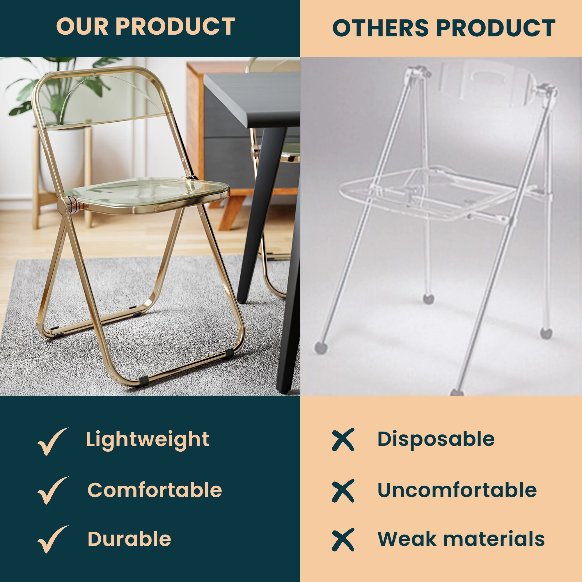 Lawrence Acrylic Folding Chair With Gold Metal Frame, Set of 4