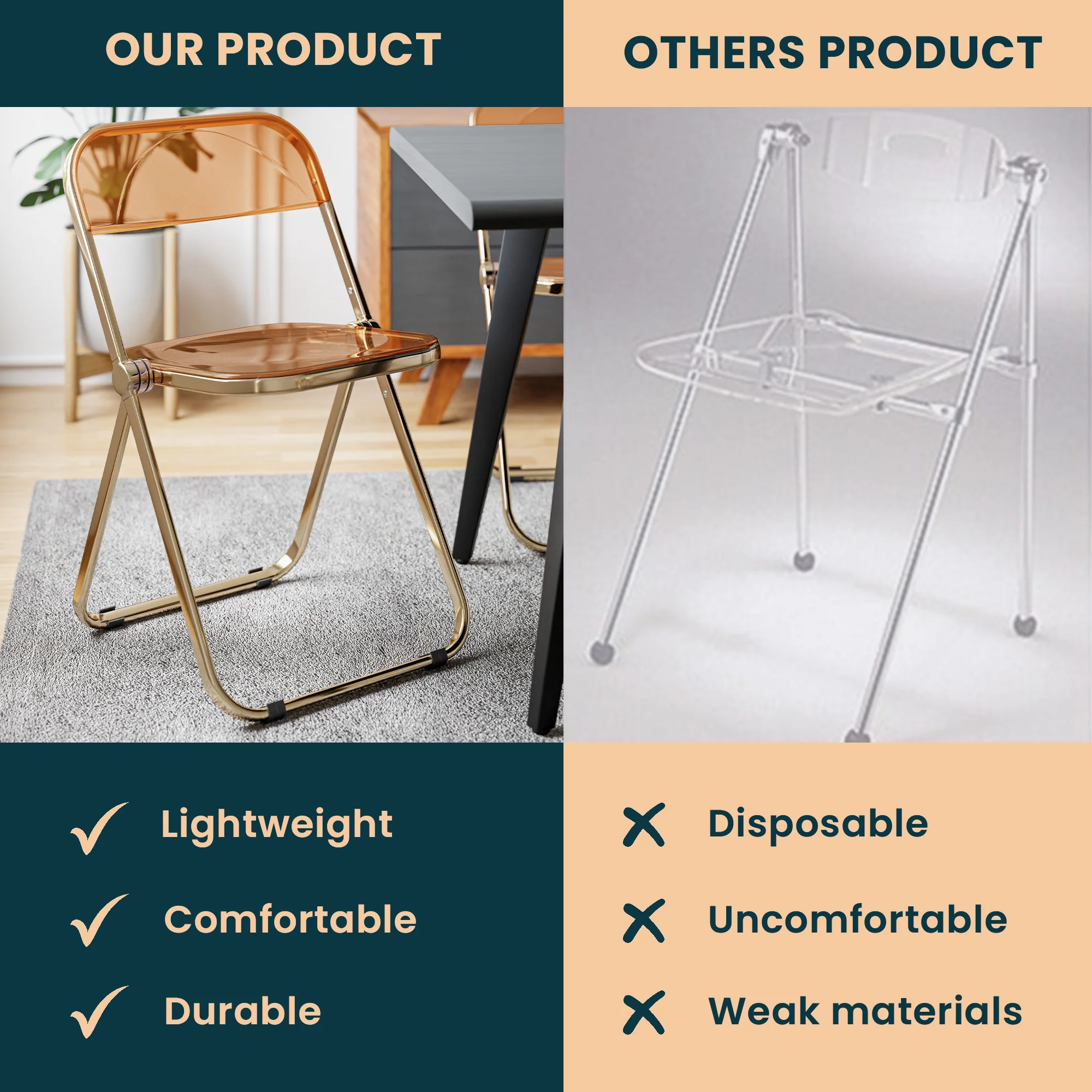 Lawrence Acrylic Folding Chair With Gold Metal Frame, Set of 4