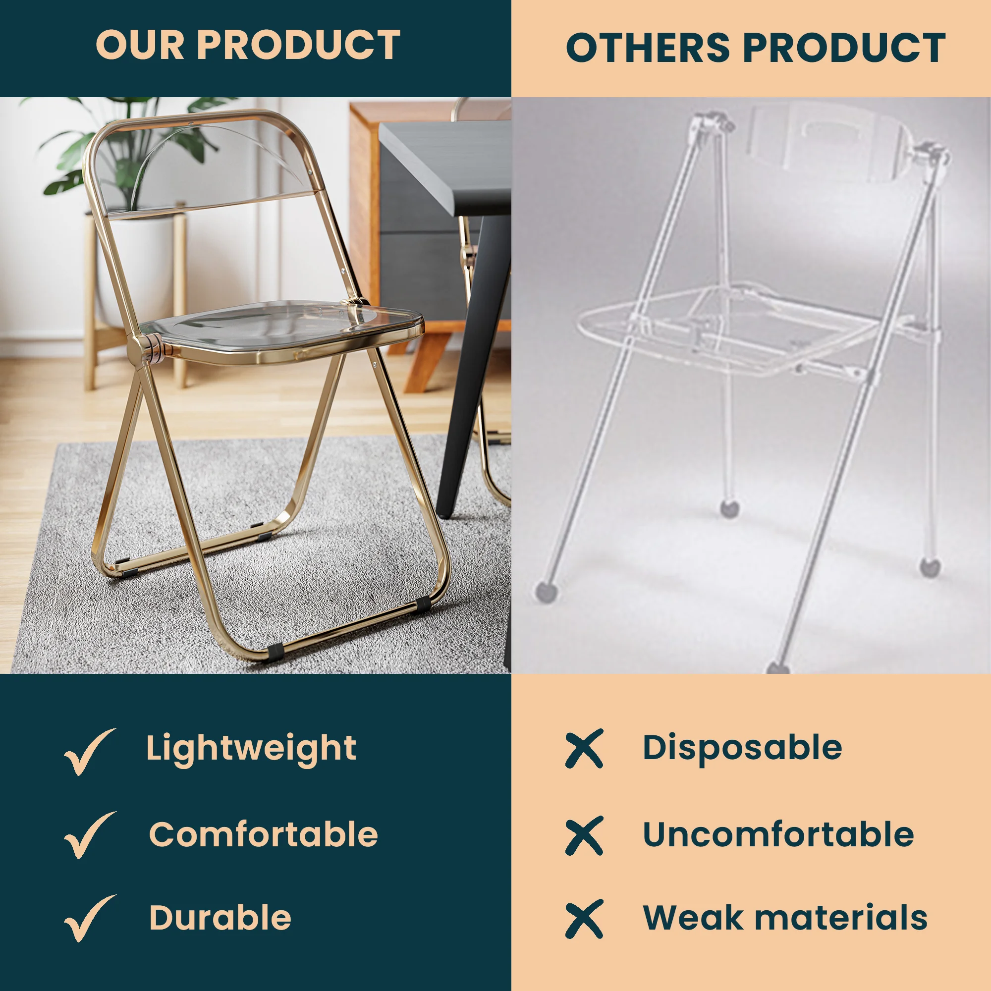 Lawrence Acrylic Folding Chair With Gold Metal Frame, Set of 4