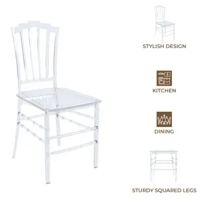 Synth Series Modern Dining Chair in Clear Set of 2